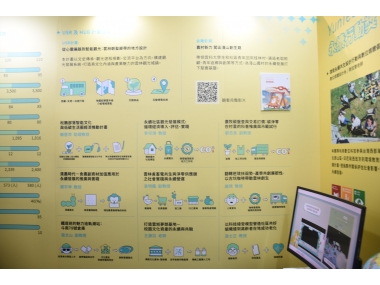 「偶們永續」：雲林科技大學 2024 亞太永續博覽會主題展區