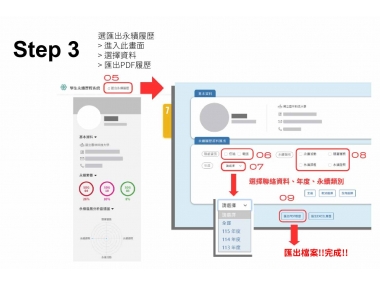 雲科大自主研發「永續歷程系統」AI 技術助攻師生打造數位永續履歷