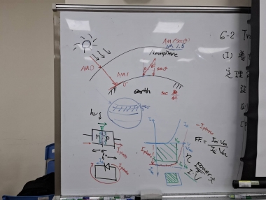 「智慧感測器應用於高效節能技術推廣」課程導入