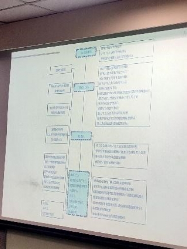建築美學與在地特色