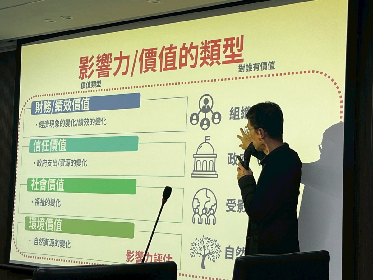 「SROI社會影響力管理」講座