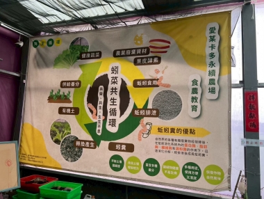 有機農耕與生態保育講座