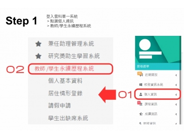 雲科大自主研發「永續歷程系統」AI 技術助攻師生打造數位永續履歷