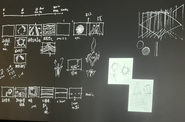 數位時代的體驗設計