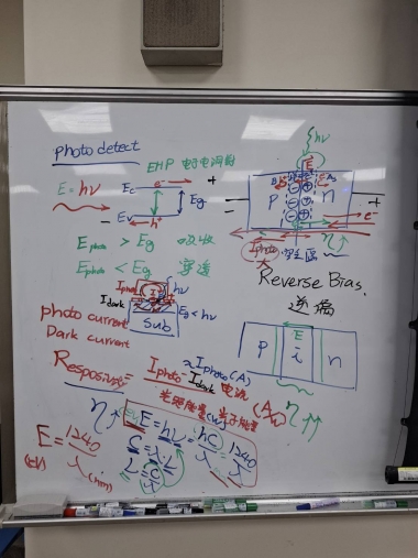 「智慧感測器應用於高效節能技術推廣」課程導入